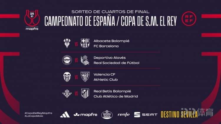 国王杯1/4决赛：淘汰皇马的西乙球队阿尔瓦塞特，将对阵巴萨